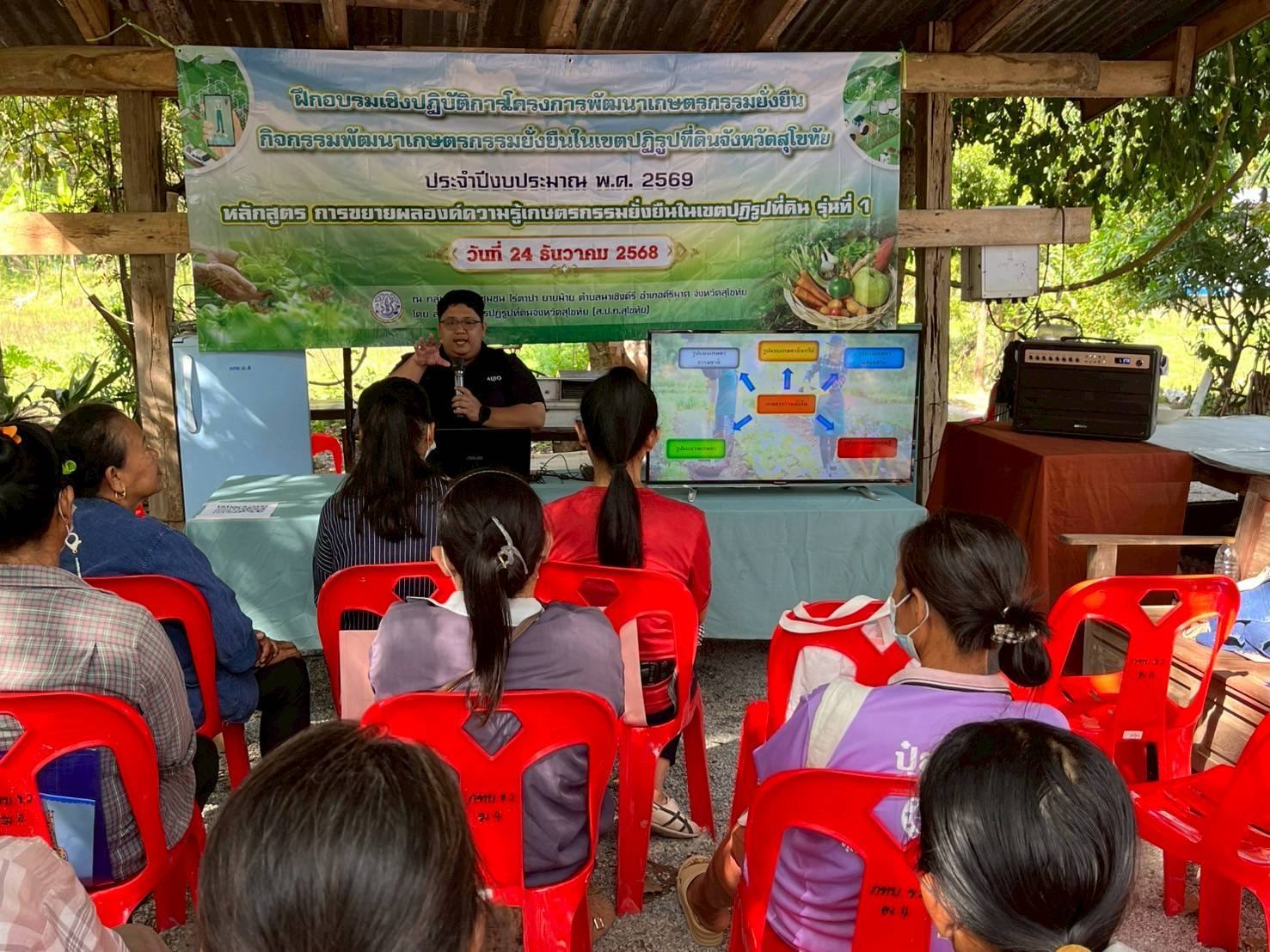 title - หลักสูตรการขยายองค์ความรู้เกษตรกรรมยั่งยืนในเขตปฏิรูปที่ดินรุ่นที่ 1 โครงการพัฒนาเกษตรกรรมยั่งยืนในเขตปฏิรูปที่ดินจังหวัดสุโขทัย ประจำปีงบประมาณ พ.ศ. 2569